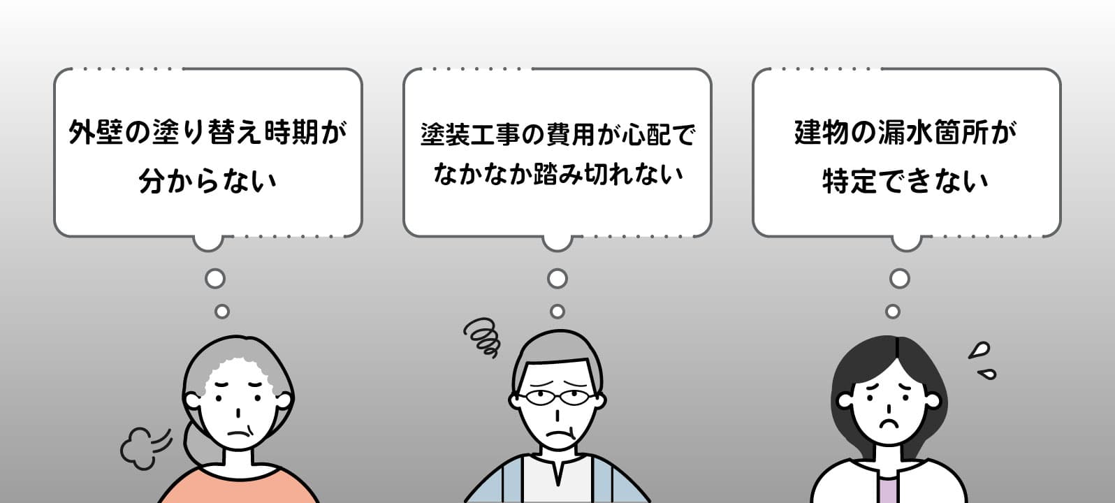 外壁の塗り替え時期が分からない、塗装工事の費用が心配でなかなか踏み切れない、建物の漏水箇所が特定できない